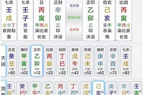 五行喜什么|生辰八字喜用神在线查询